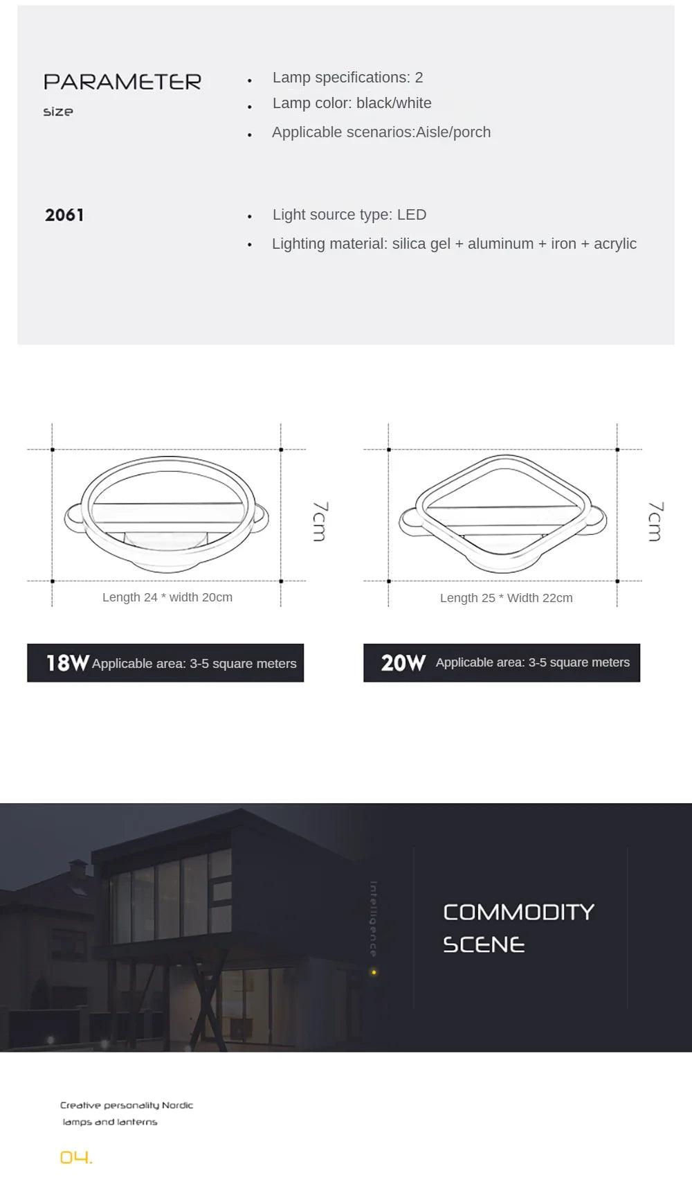 Nova Parson Modern LED Flush Mount Light