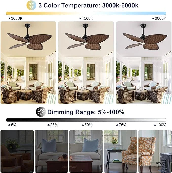 Paul Larry LED Outdoor Ceiling Fan